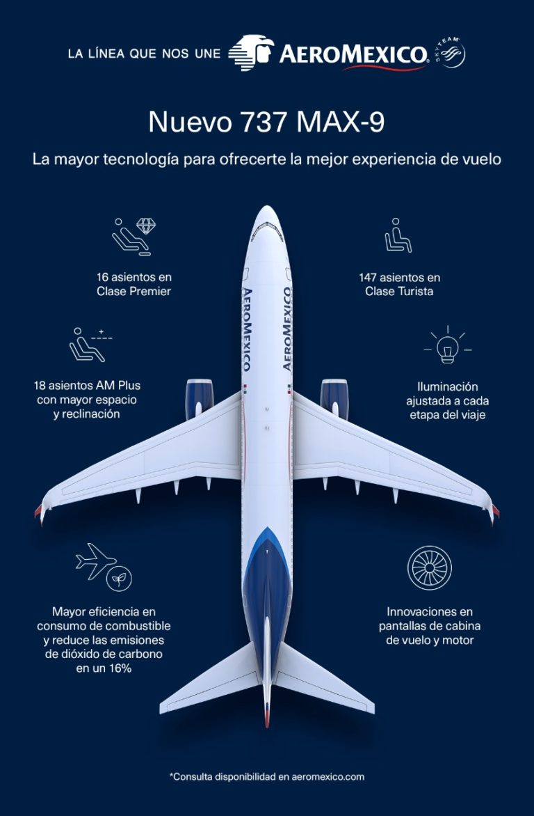 Aeroméxico moderniza su flota con aviones B737 MAX 9 EnElAire