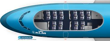 KLM avión 2