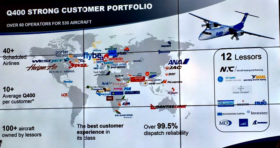 Q400