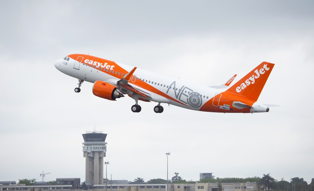 Resultado de imagen para easyjet