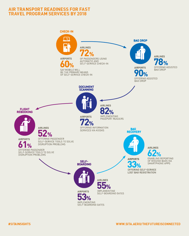 160026_360_Report_social_media_infographics4