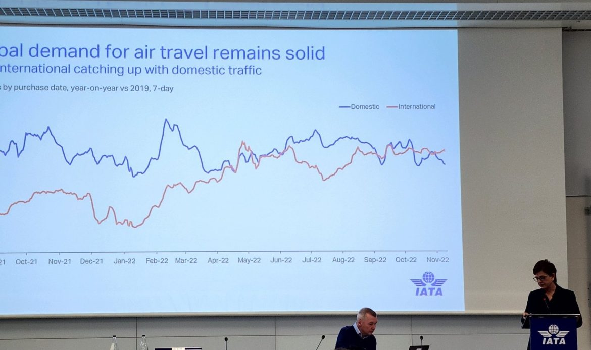 Aerolíneas recortan pérdidas en 2022; Regresarán a la rentabilidad en 2023: IATA