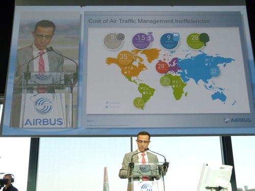 Paul-Franck Bijou director de Airbus ProSky nos muestra los costos mundiales del manejo ineficiente del control de tráfico aéreo.